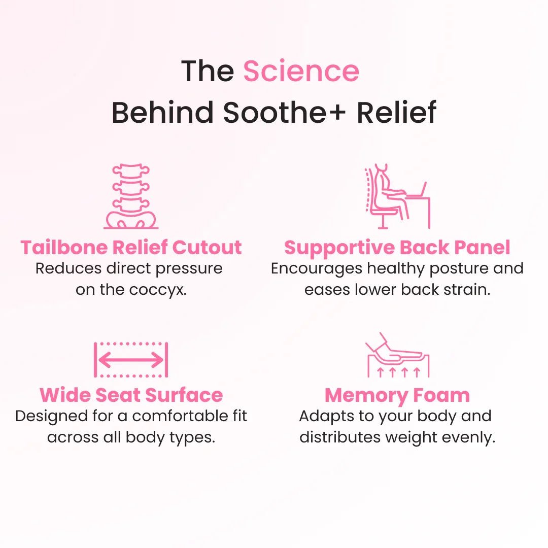 Celinva™ Orthopedic Cushion