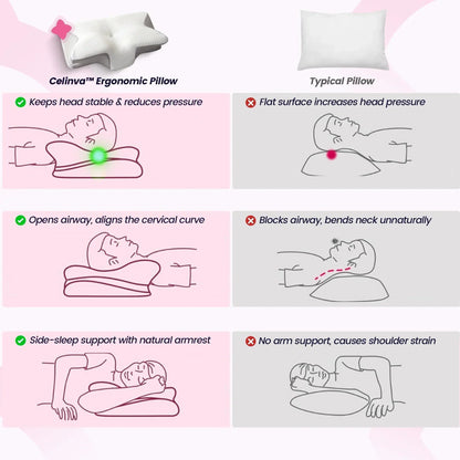 FREE Ergonomic Pillow