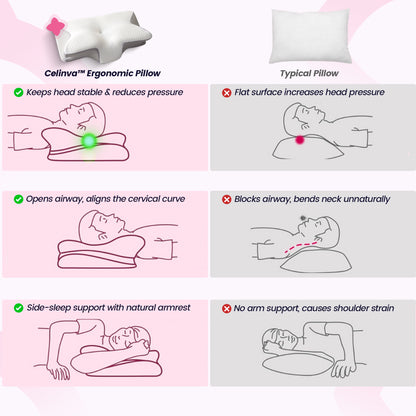 Ergonomic Sleep Pillow