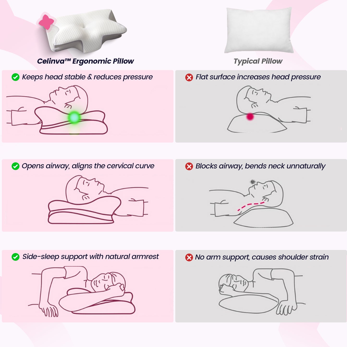 Celinva™ Ergonomic Sleep Pillow