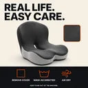 Product-and-fabric care infographic with cover-only washing instructions.